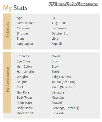 Alyn Angel Stats